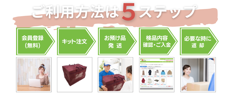 衣類30％OFF