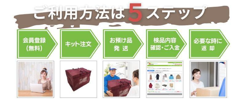 寝具20％OFF