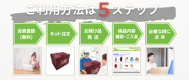 衣類30％OFF