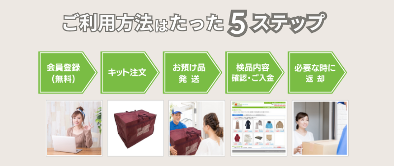 衣類40%OFF